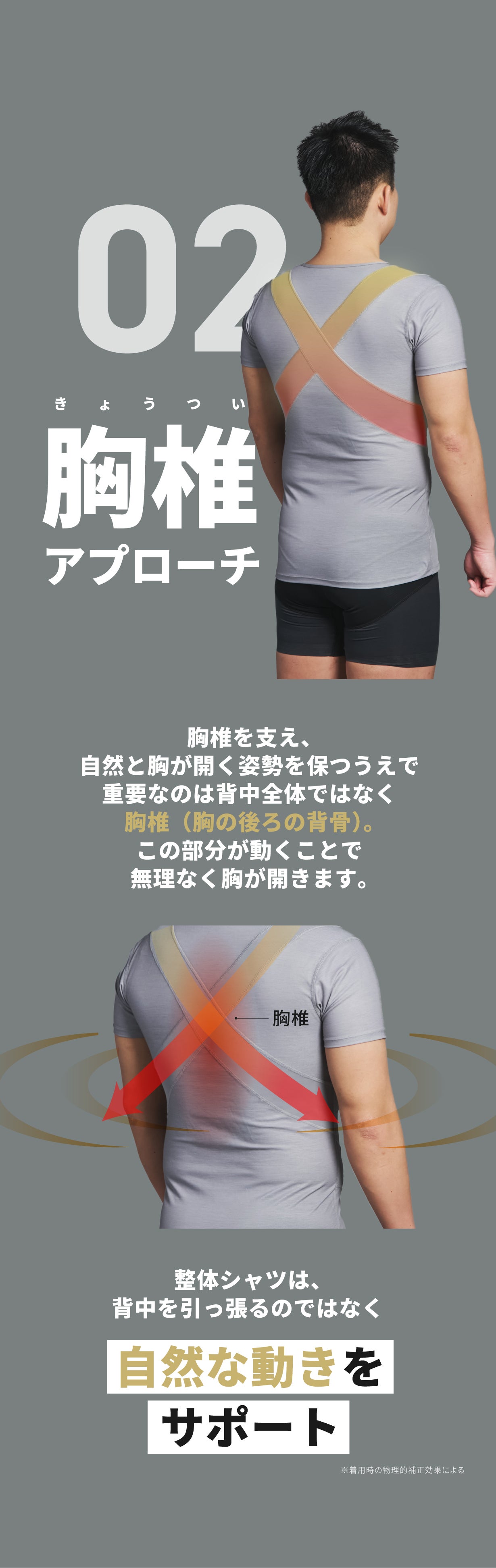 着るだけ整体】姿勢の専門家が本気で作ったサポートインナー「整体