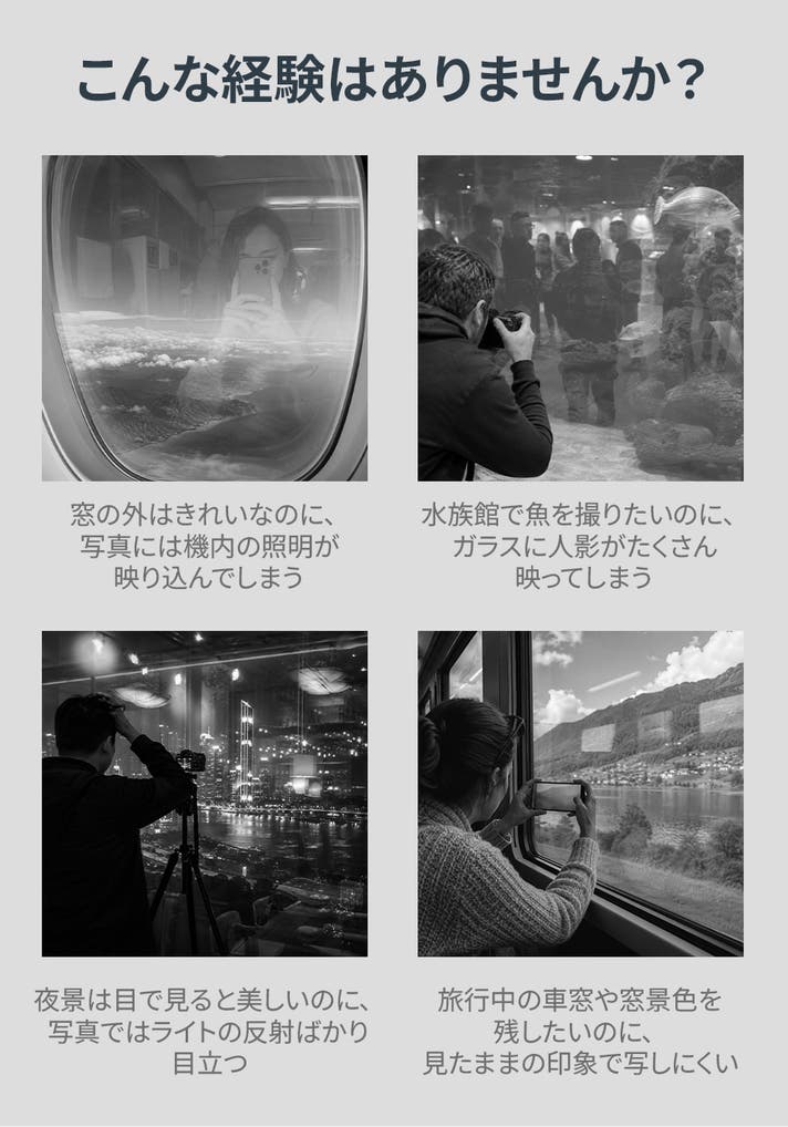 ULH 反射軽減撮影ツール|ガラス越しでも、反射を抑えてすっきり撮り 