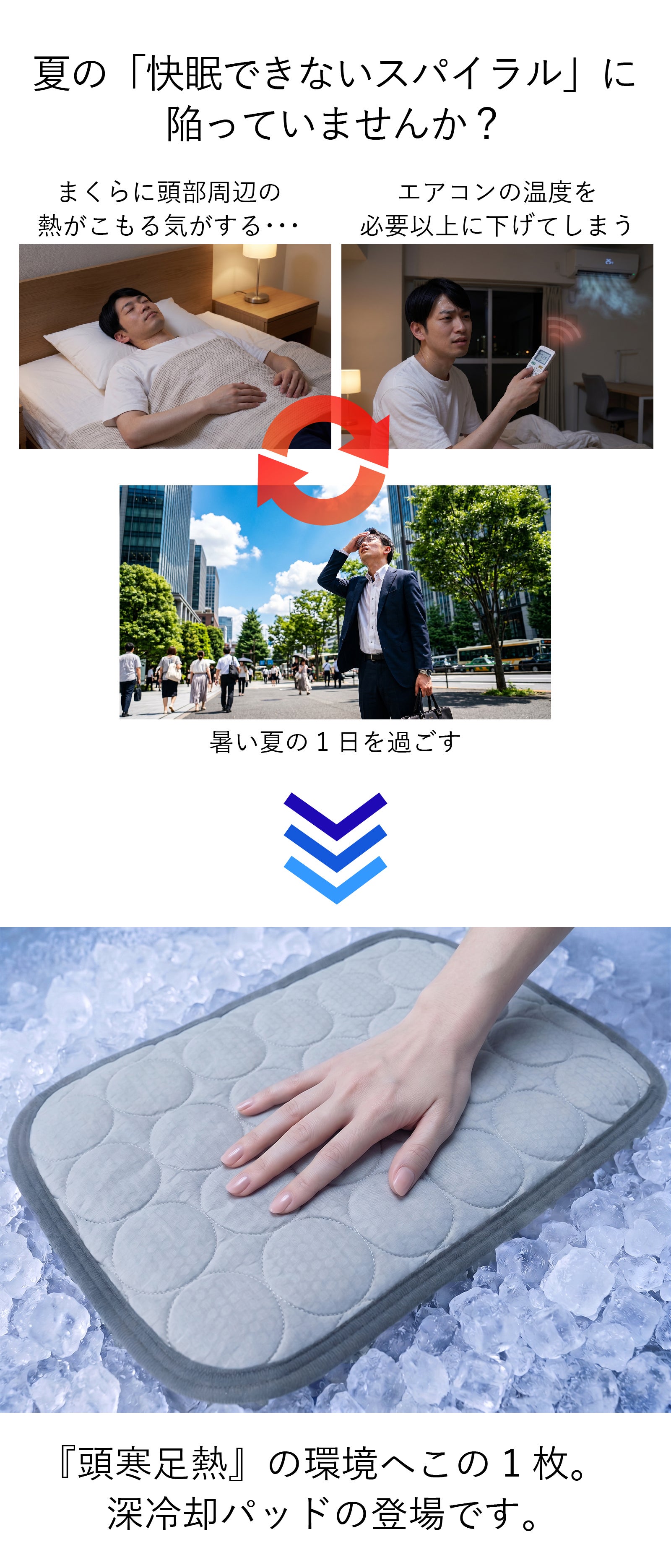 3割卸し　強力なユークセンナイト の自然パット 大 　お風呂も 多用途 冷たさの先にある冷凍の睡眠環境へ。先進素材を贅沢に重ねた3層構造深