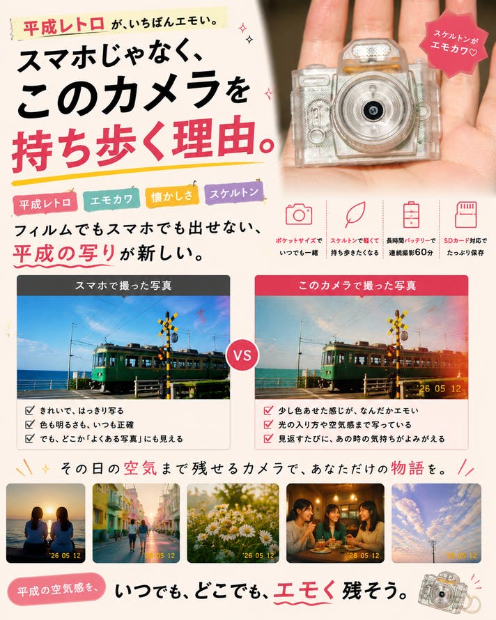 液晶・フラッシュ・動画撮影対応｜平成レトロな写りが楽しめる