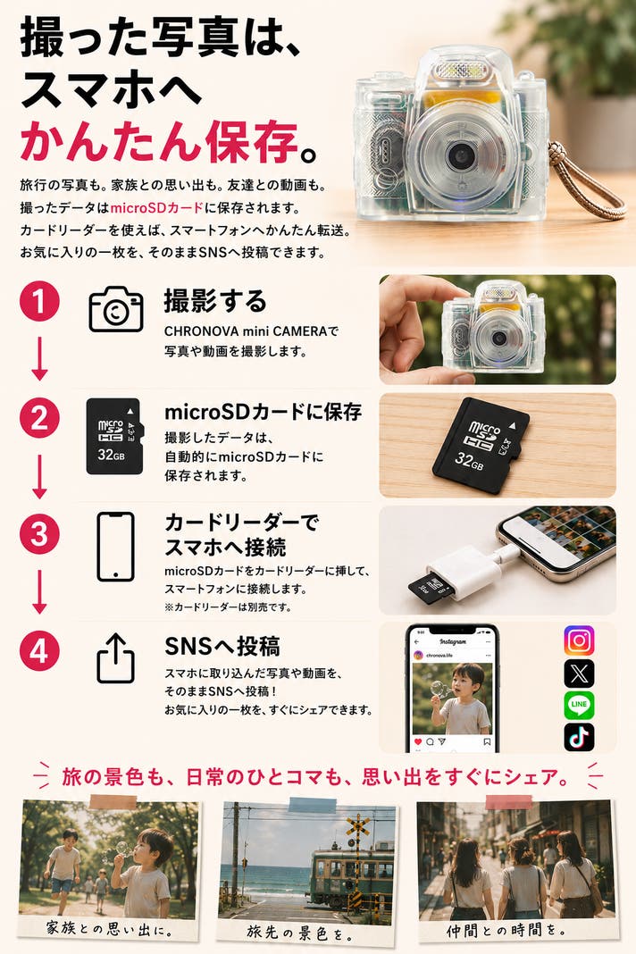 液晶・フラッシュ・動画撮影対応｜平成レトロな写りが楽しめる