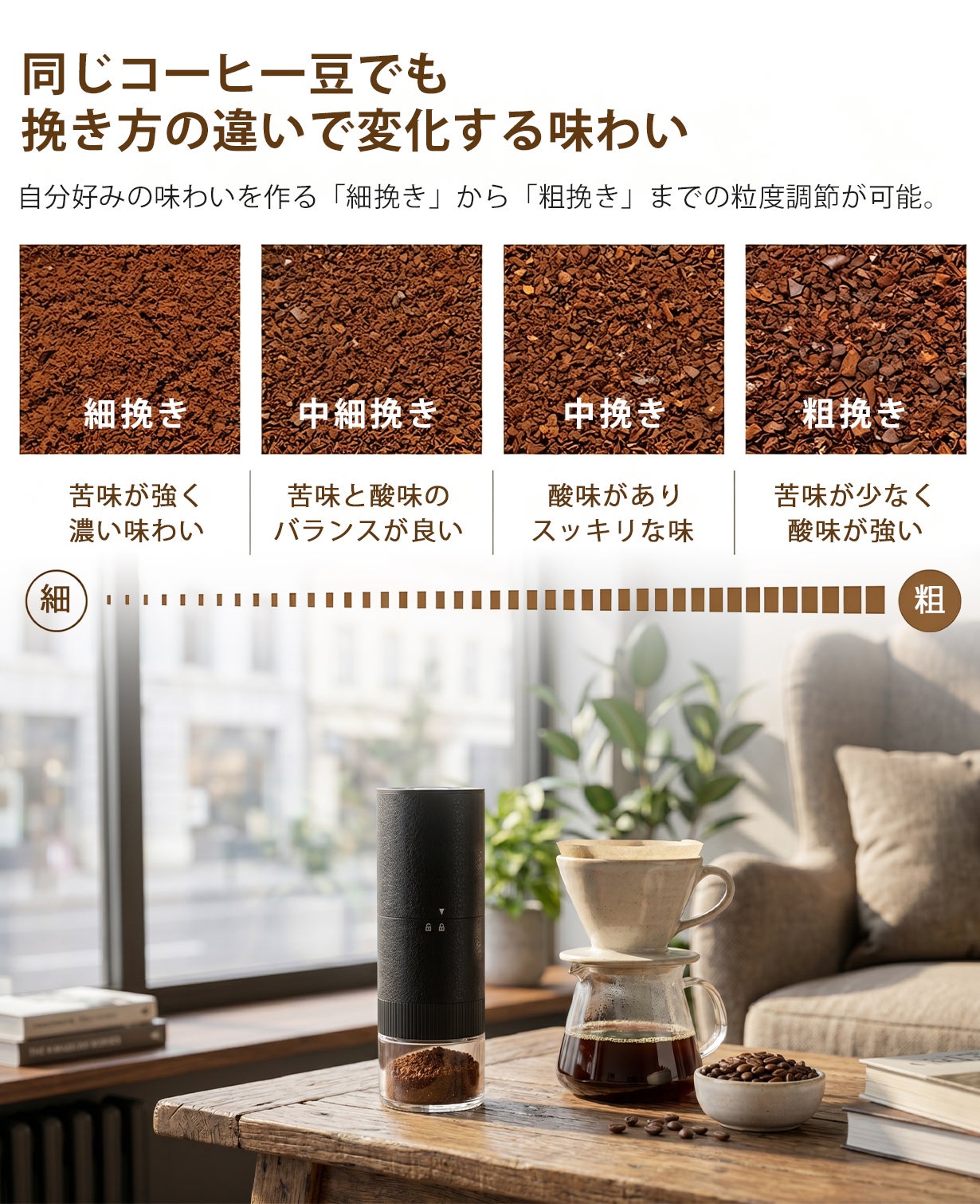 チタンコーティング】51mm直結で粉飛び防止！エスプレッソ対応コーヒー
