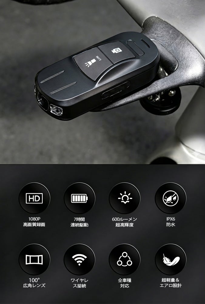 離れる時はサッと取り外せる！バイクも車も使える！新発想ドラレコ「MT