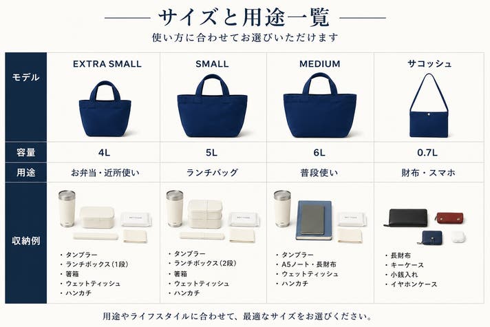日本の藍を、次の100年へ。伝統と現代を繋ぐ武州正藍染バッグ