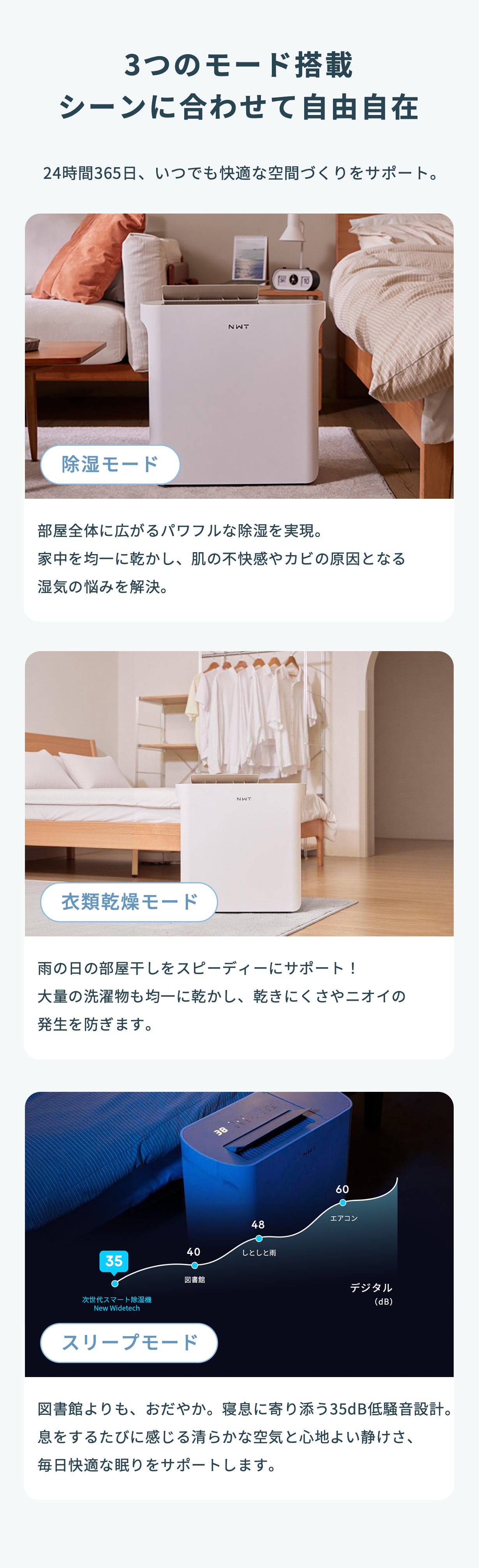 全自動除湿でいつでもカラッと快適！次世代スマート除湿機New Widetech