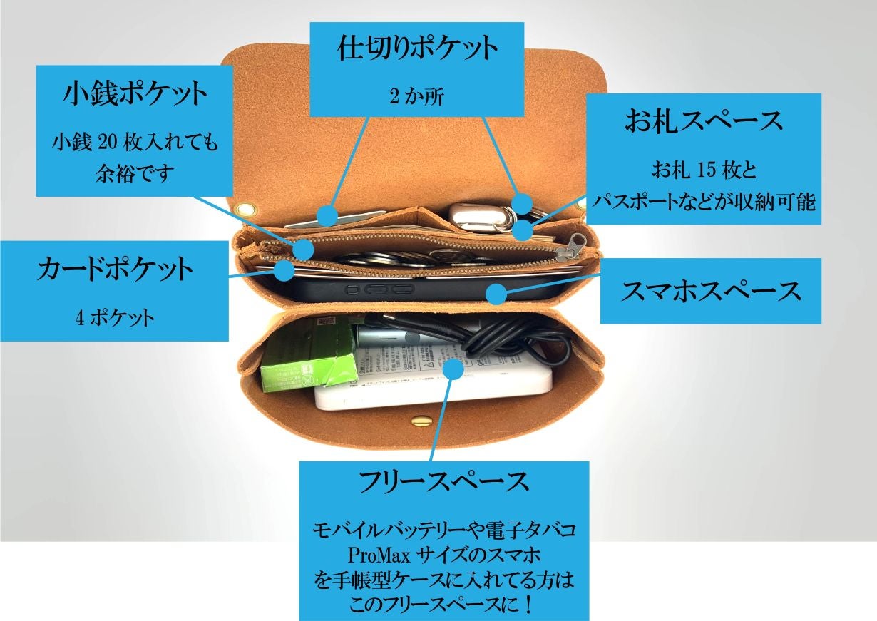 財布もスマホもこれ1つ。大人の外出を身軽にする『本革2部屋