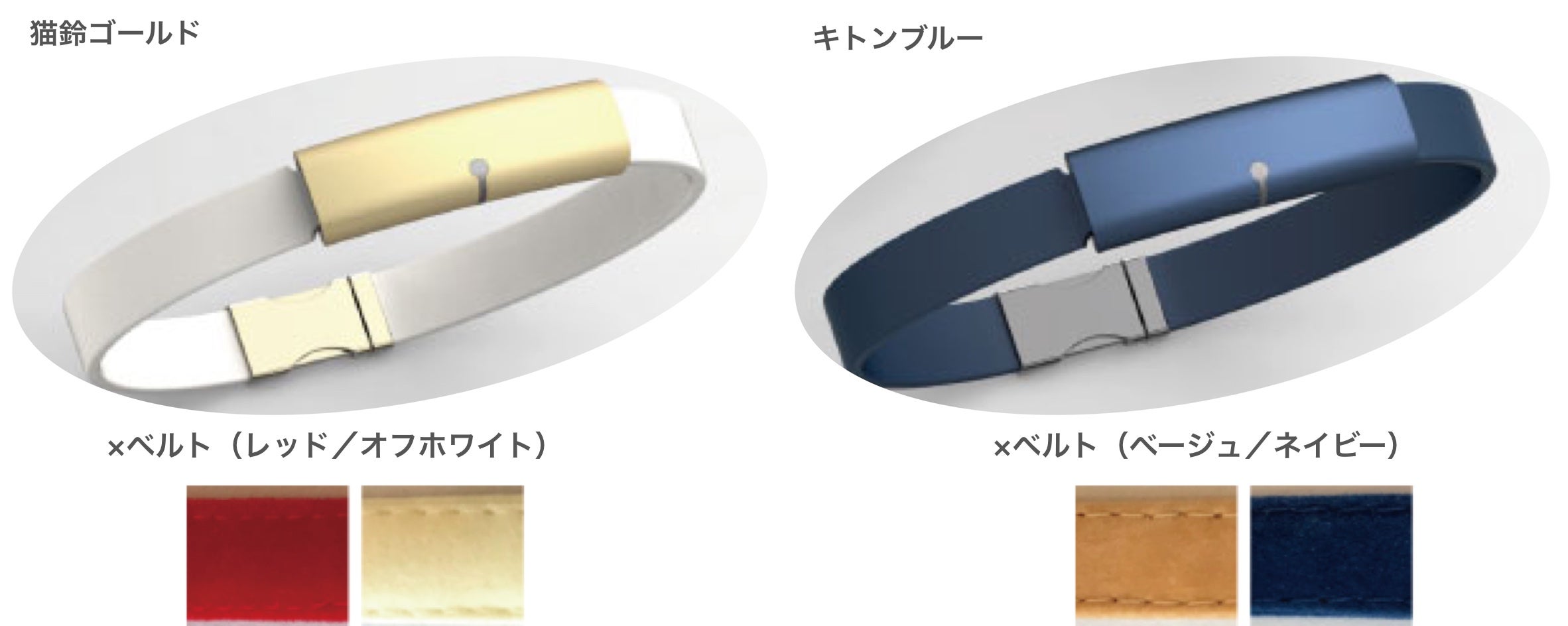 猫の生活をテクノロジーで見守る。首輪型ウェアラブルデバイス『Catlog