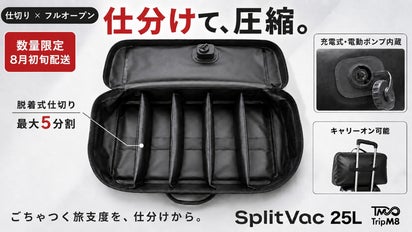 電動圧縮×最大5分割。詰め込む圧縮から、整える圧縮へ。新構造の旅行用