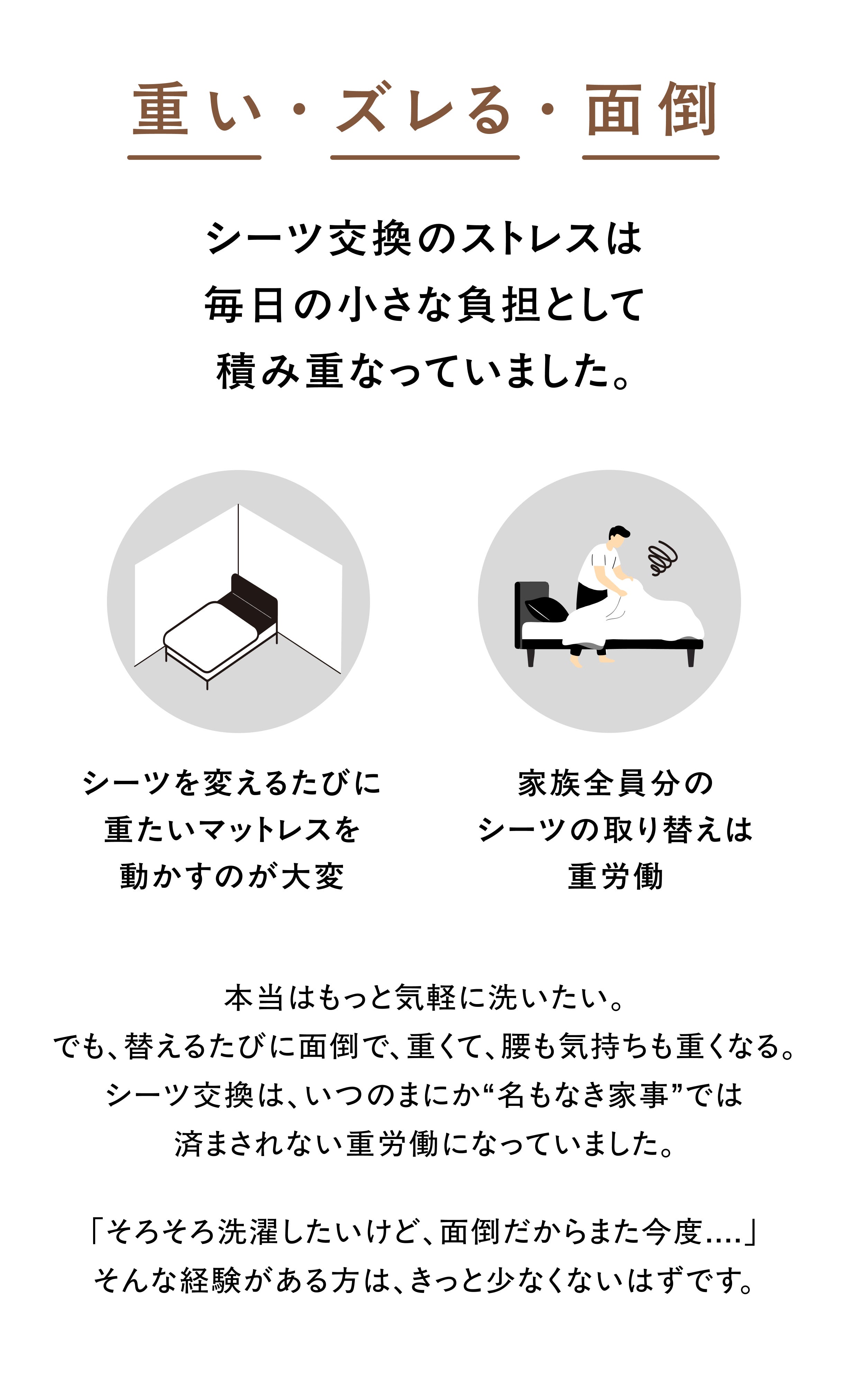 置くだけ5秒！？なのにズレにくい、着け外し＆洗濯が超ラクラク！新