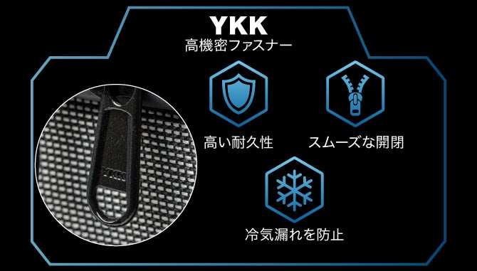 ジェルパック付き冷却ミトン、冷却ソックス　セット 冷却×加熱×折り畳み。ペルチェテクノロジー搭載で温度を操る次世代