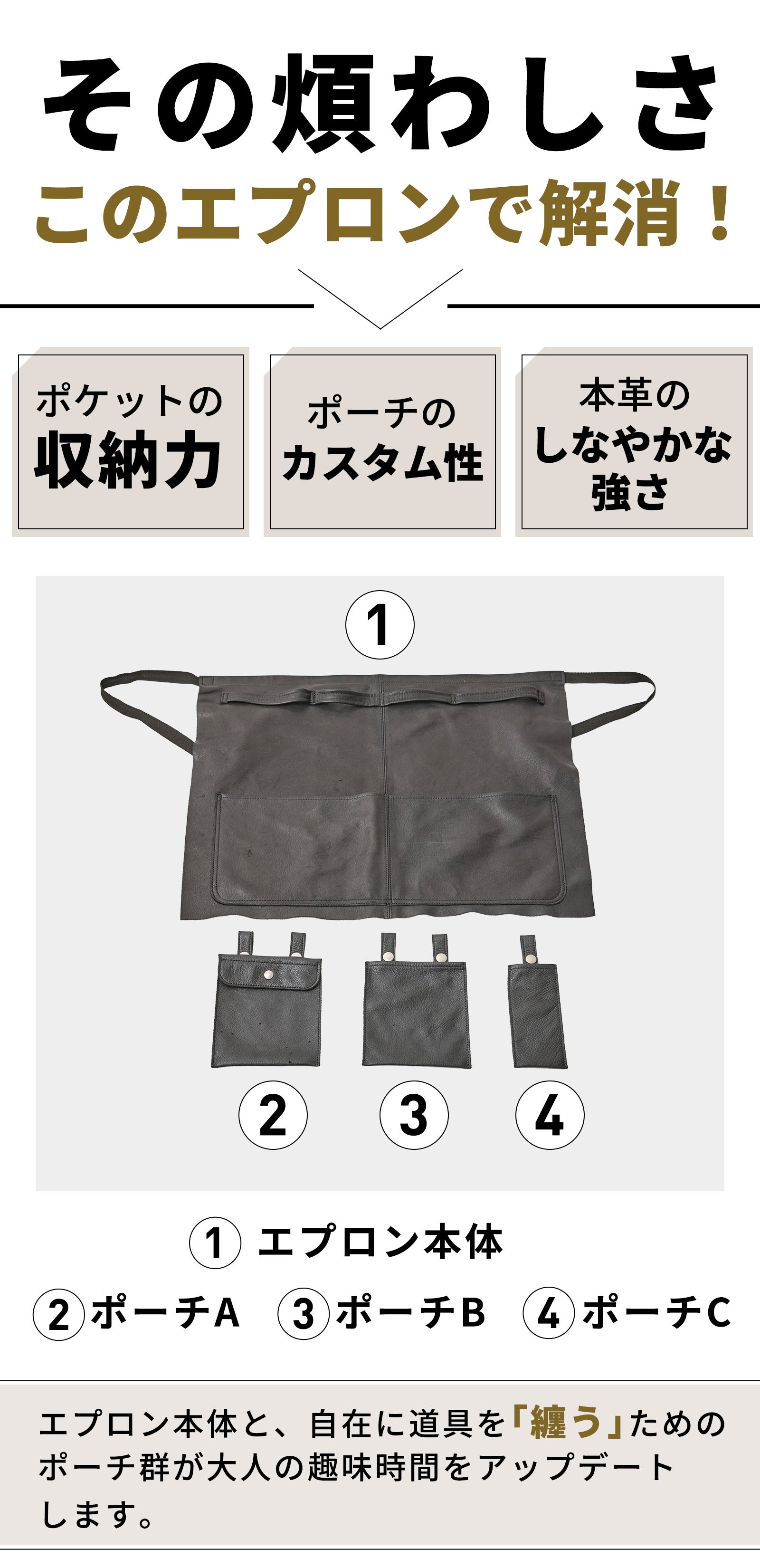 カスタム自在】付属ポーチで自分仕様に。作業効率が劇的に上がるDIY用