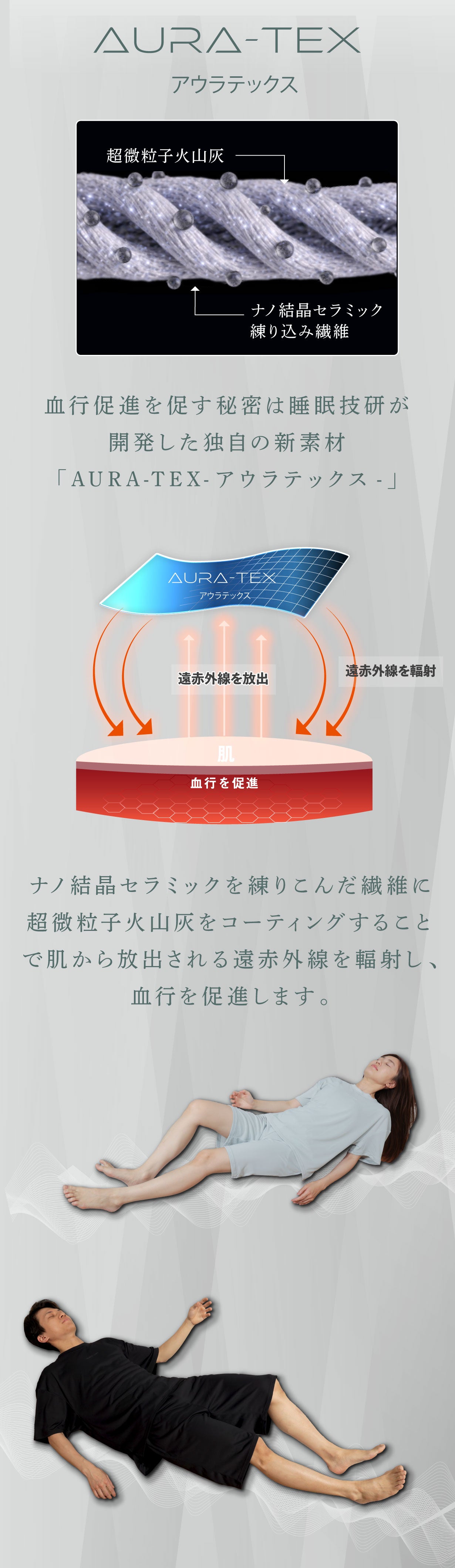 特殊繊維がエアコンからあなたを守る。大反響の【医療機器リカバリー