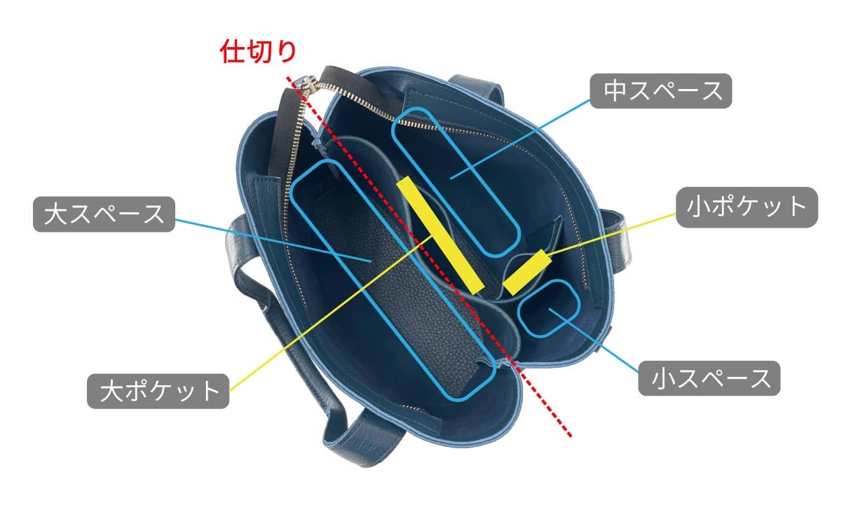 デッドストック革を愛着の湧くモノへ。探し物を減らす『まいにち