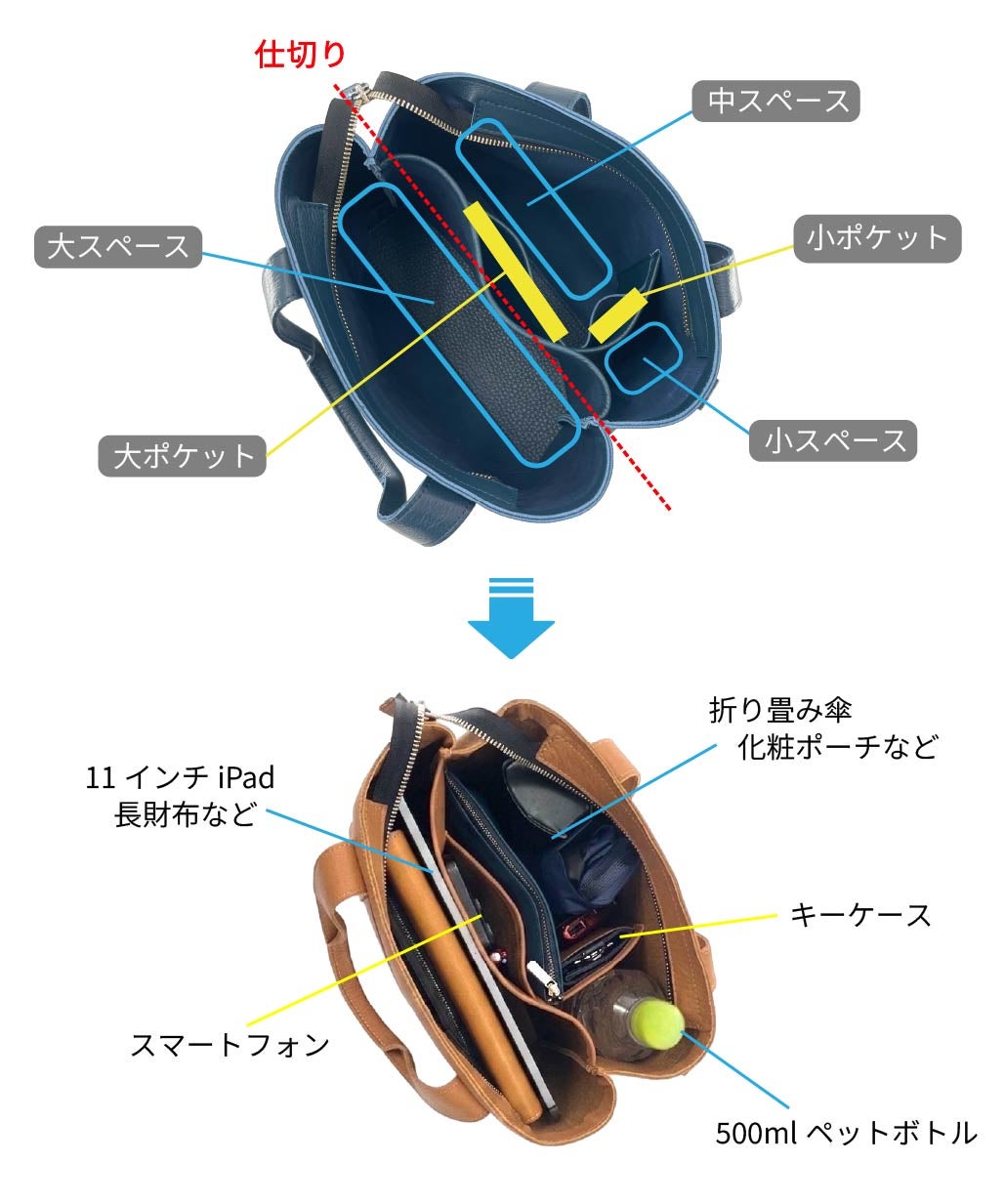 デッドストック革を愛着の湧くモノへ。探し物を減らす『まいにち