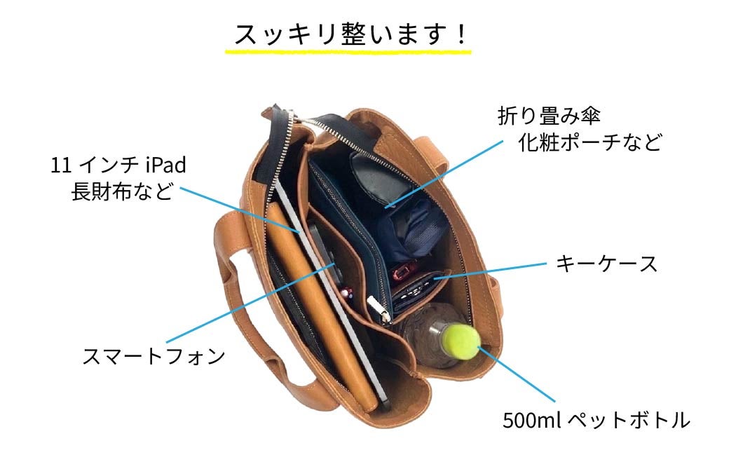 デッドストック革を愛着の湧くモノへ。探し物を減らす『まいにち