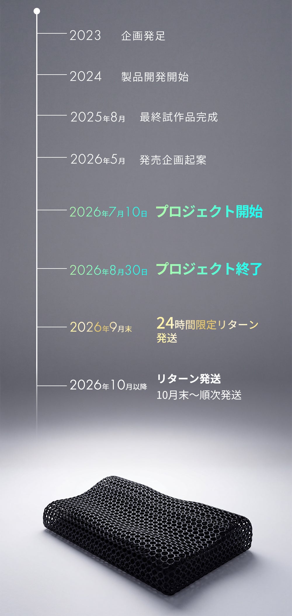 次世代の3D枕】快眠できる構造枕 4D MAKURA LATTICE 3000｜マクアケ