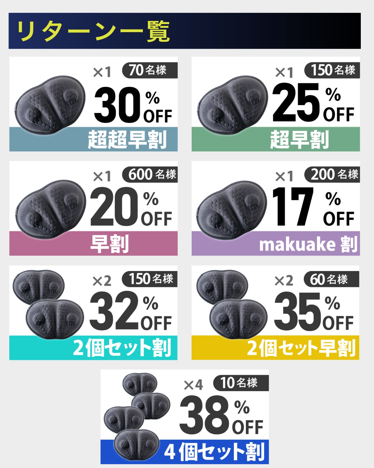 寝るだけ！ストレッチ×ほぐしのW効果！GUIN -KOSHI mainte-誕生