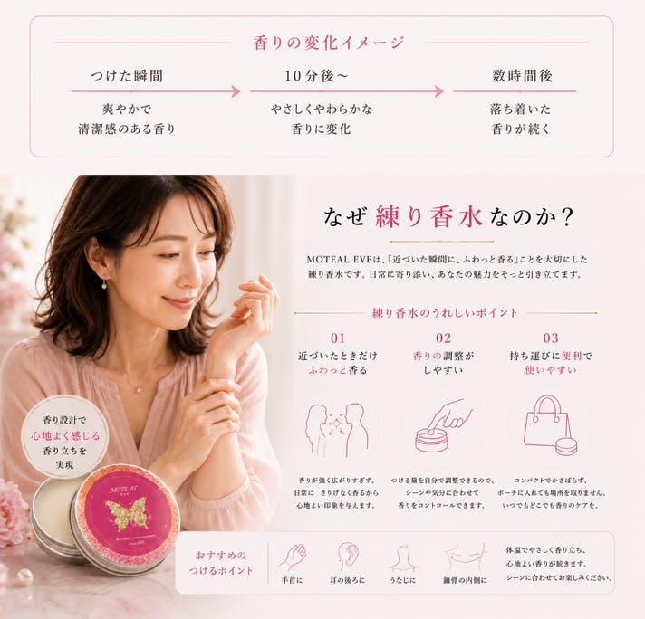 第一印象は香りから始まる。芳香研究から生まれた、女性のための練り