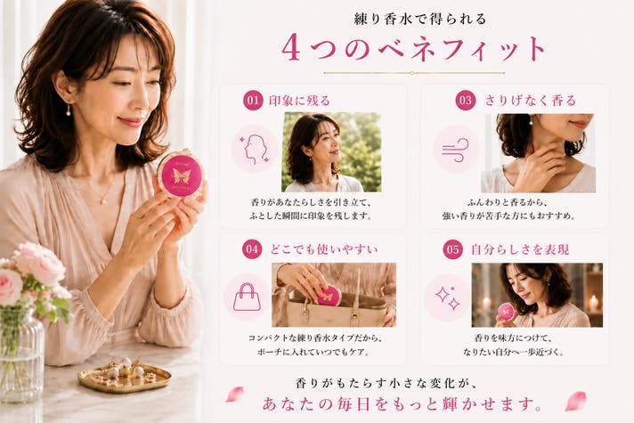 第一印象は香りから始まる。芳香研究から生まれた、女性のための練り