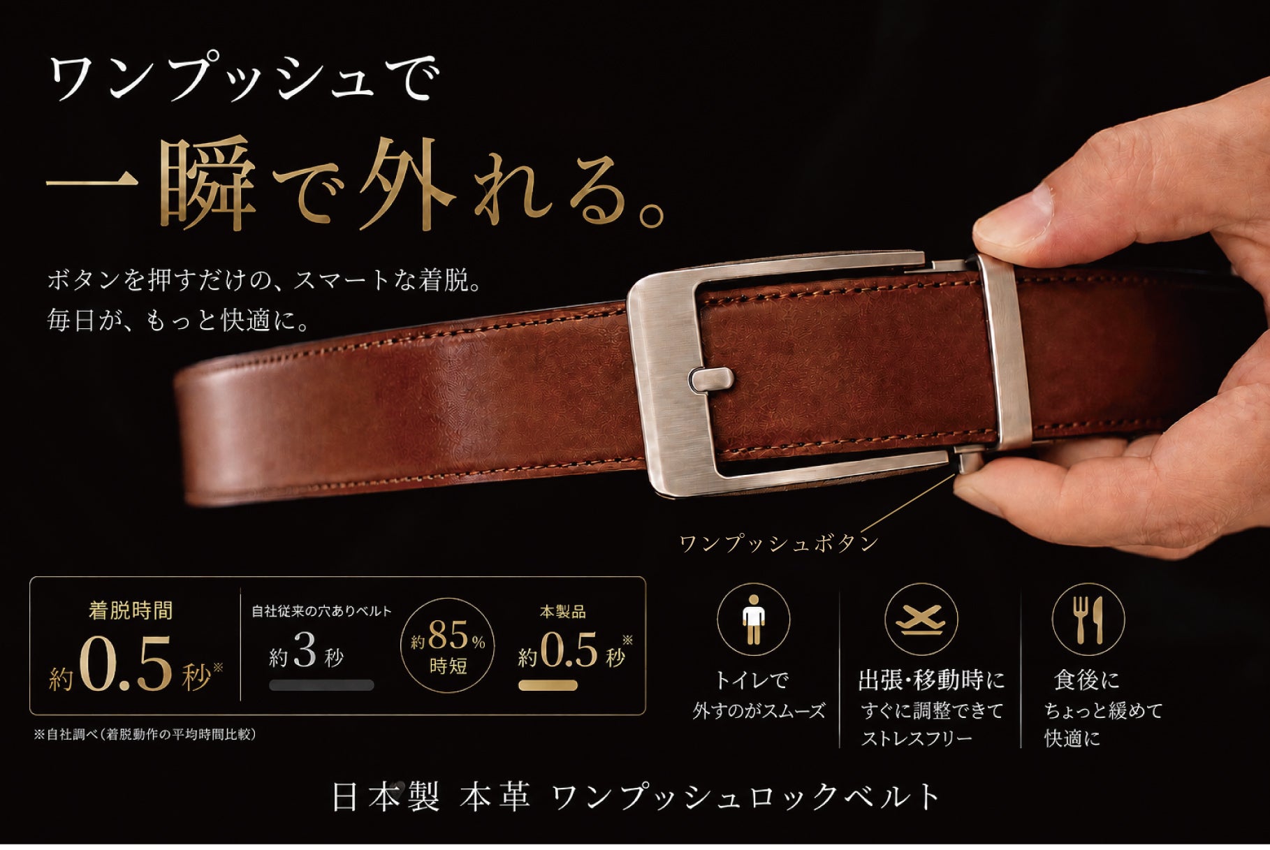 押すだけ0.5秒。 もう穴に合わせない。ミリ単位でフィットする国産本革