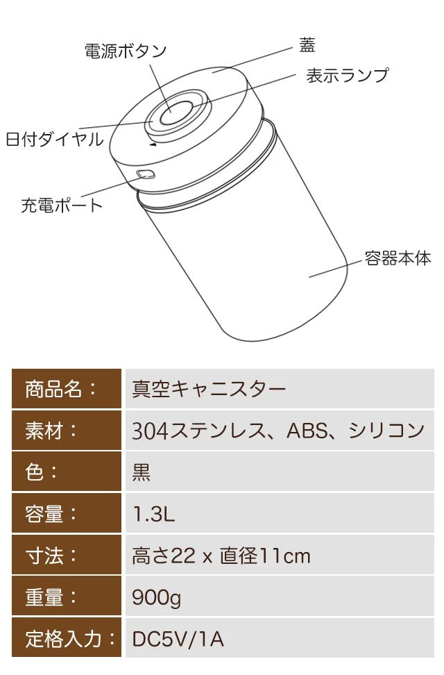 面倒な保存作業から解放！お気に入りの香りも旨みも長続きする全自動