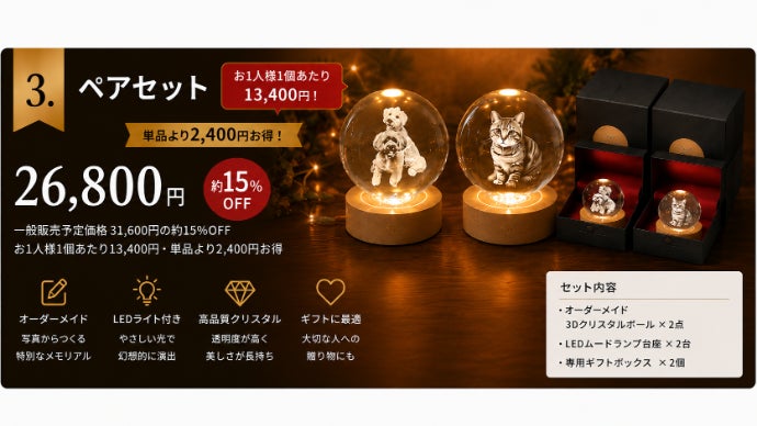 大切なあの子を、いつでもそばに。写真から生まれる「うちの子3D