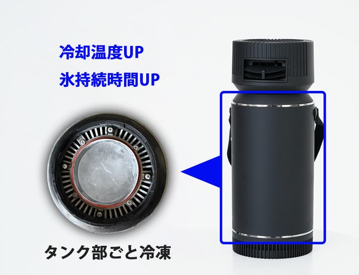 ジメジメしない冷風機 氷の力で気持ちいい涼風を作り出す新型ドライ