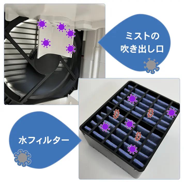 冷風機　ドライクーラー 卓上扇風機 ジメジメしない冷風機 氷の力で気持ちいい涼風を作り出す新型ドライ
