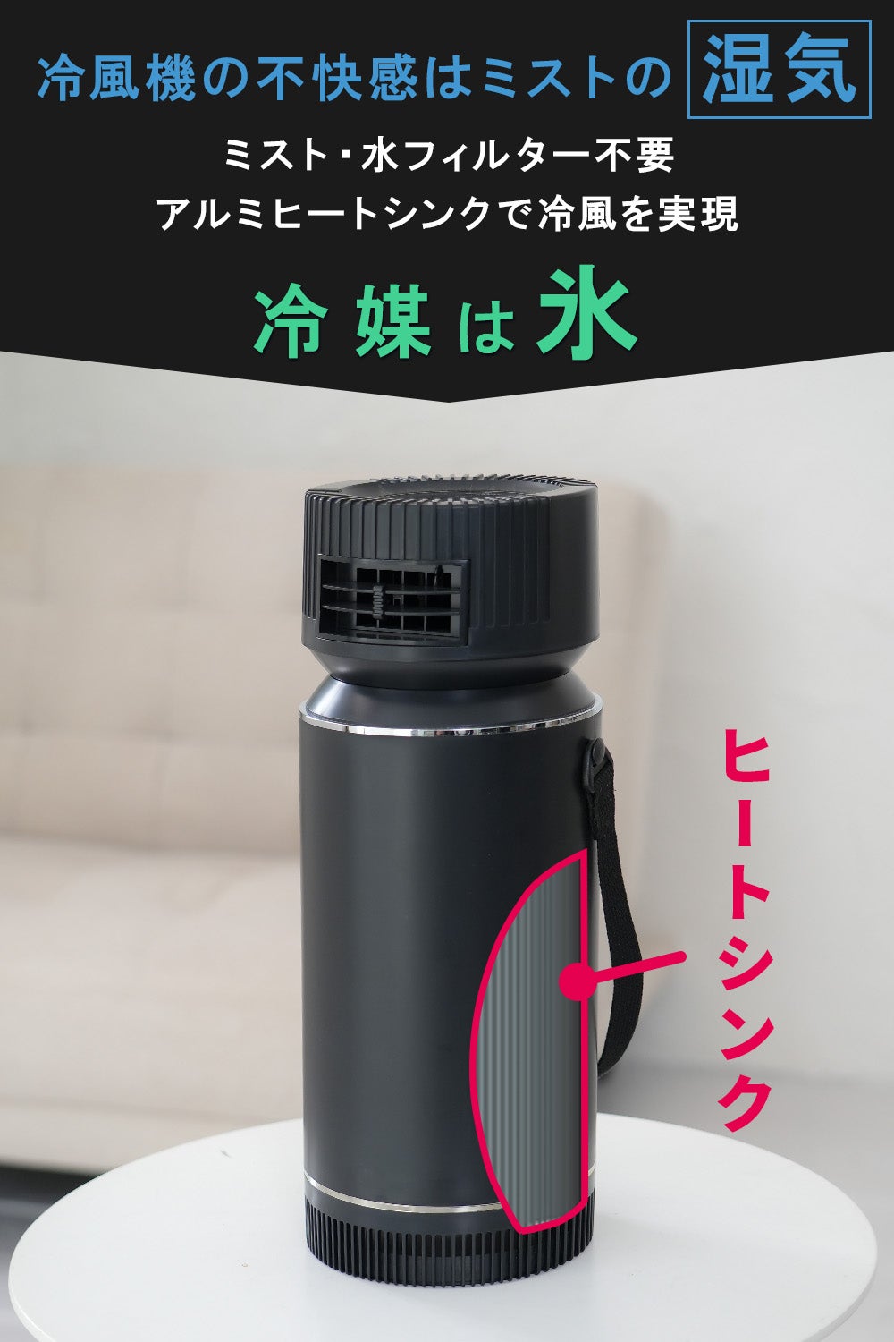 ジメジメしない冷風機 氷の力で気持ちいい涼風を作り出す新型ドライ