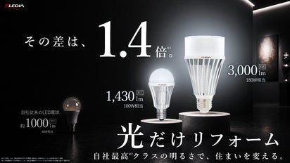 光の革命、はじまる。1灯で日本の住まいを塗り替える、圧倒的な高輝度
