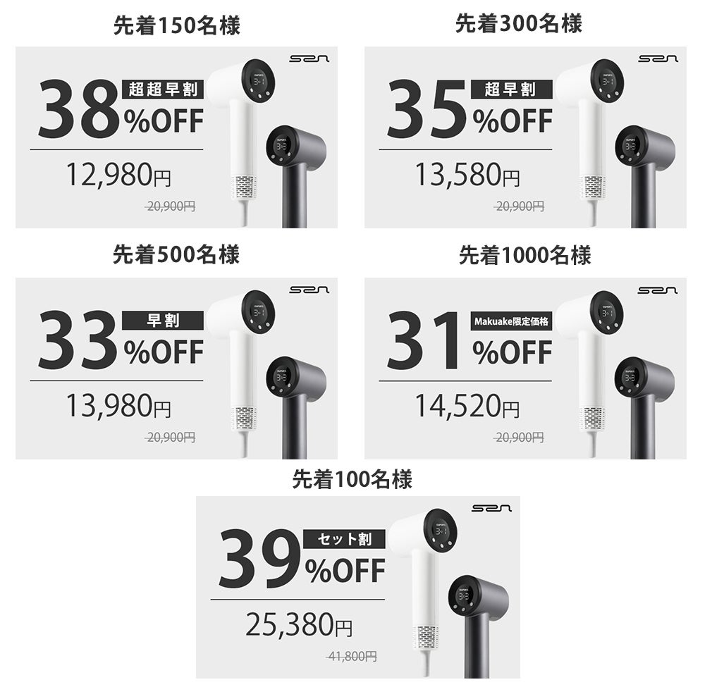 大風量×超軽量275g！グローバル電圧対応ドライヤー、うるツヤ髪を