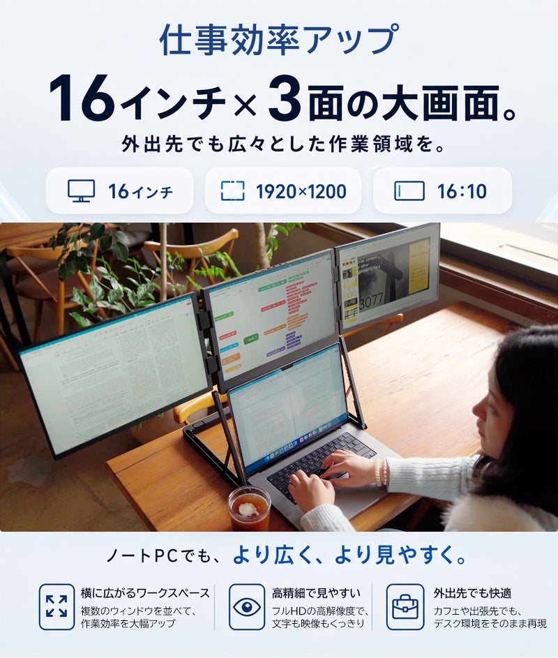 パソコンがどこでも4画面ワークステーションに！16インチ×3面のPC