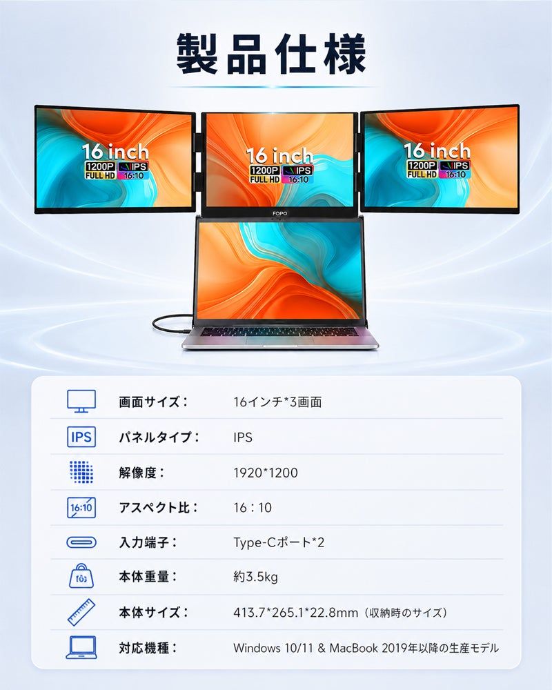 パソコンがどこでも4画面ワークステーションに！16インチ×3面のPC