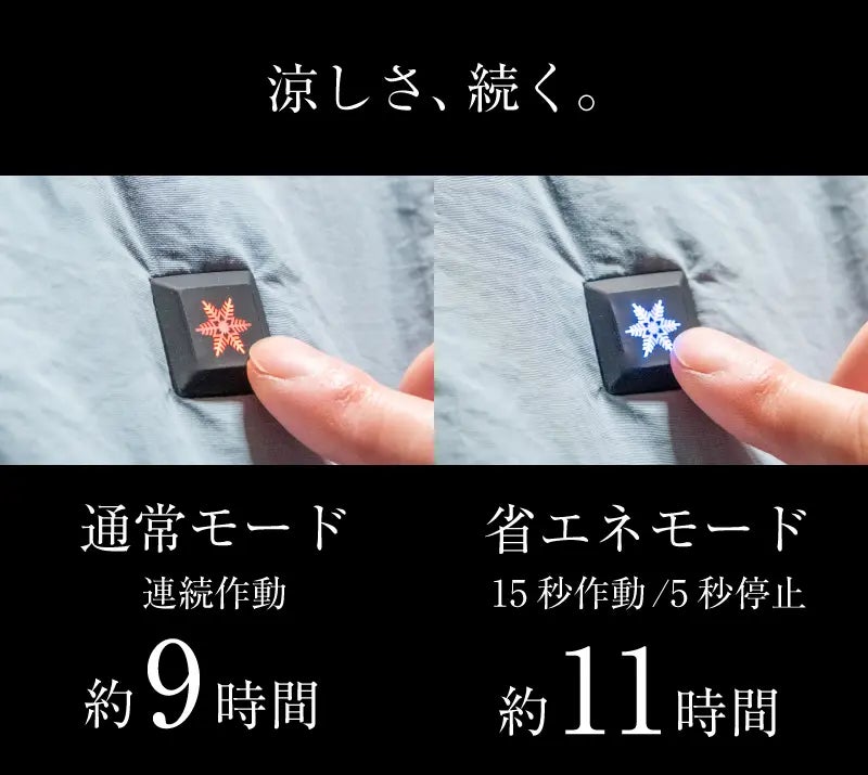 新品未使用 マイナス33.8℃瞬間冷却 空調ベスト 8月上旬配送予定】たった10秒で冷却開始。氷水が流れる瞬間冷却ベスト