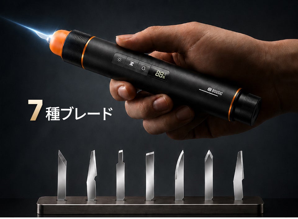 45Wの破壊力！硬い素材もサクッと切れる自動追従型コードレス超音波