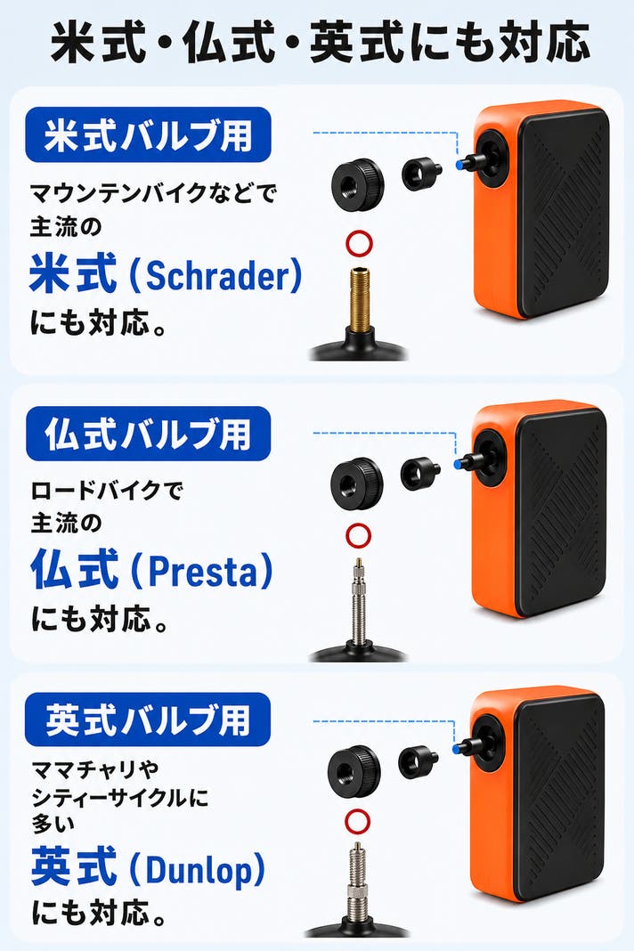 ハイドロミニポンプセット 約50秒で空気補充。ロード・マウンテン対応のポケットに入る電動