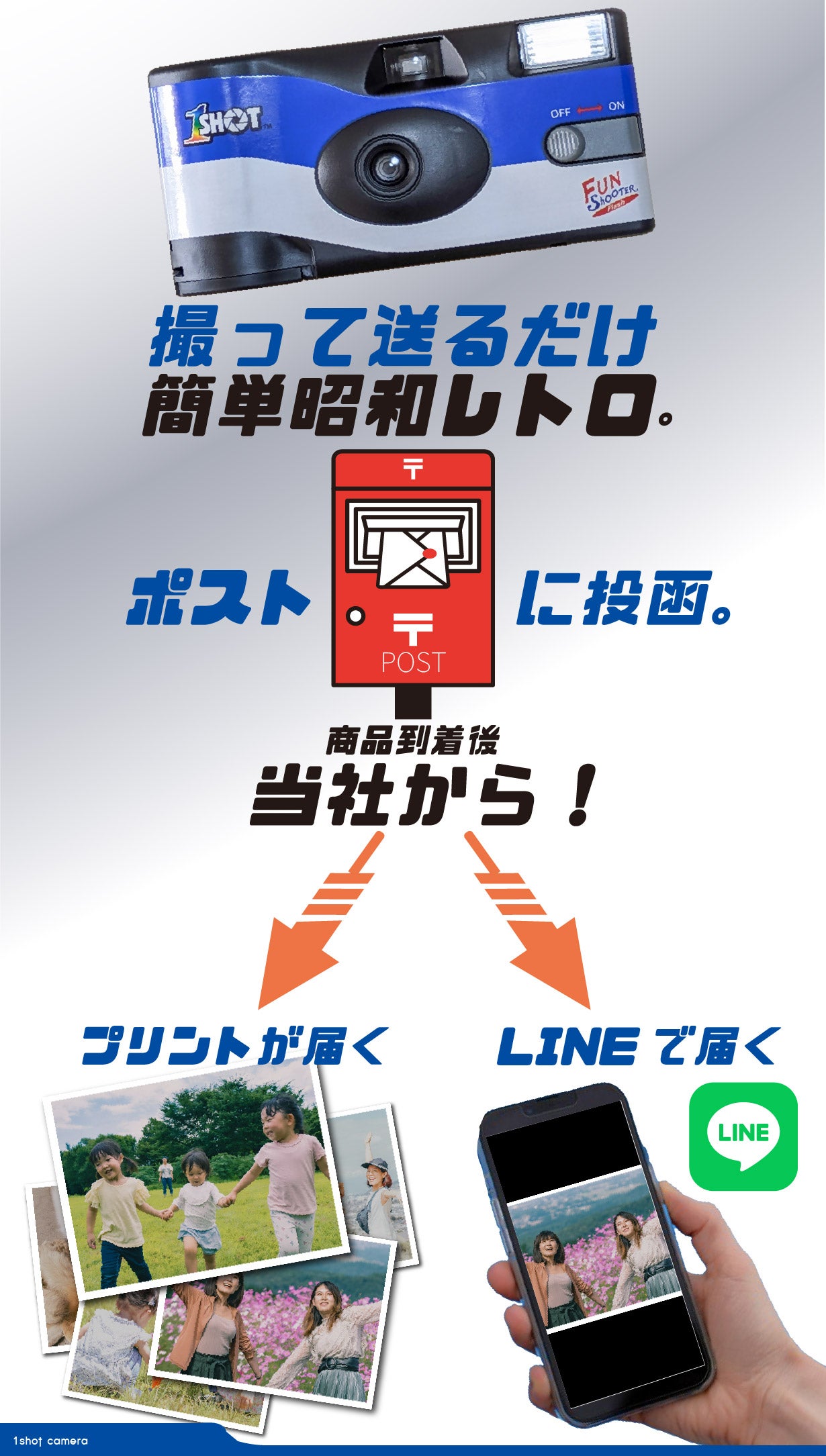 デジタルとアナログで思い出を保存できる 令和版使い捨てカメラ。昭和