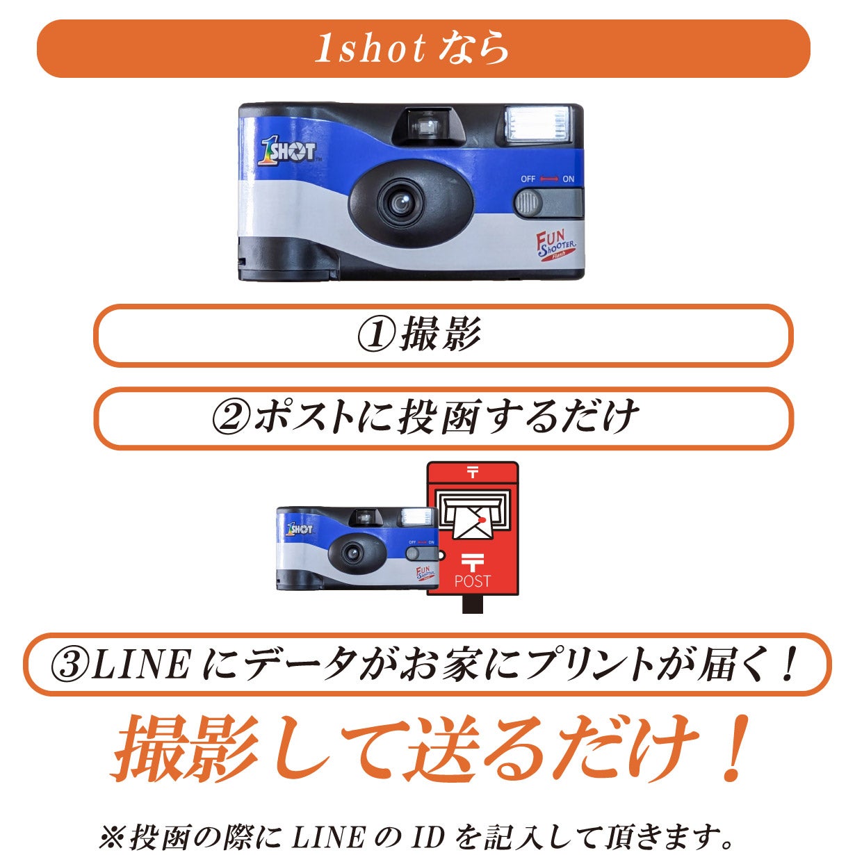 デジタルとアナログで思い出を保存できる 令和版使い捨てカメラ。昭和