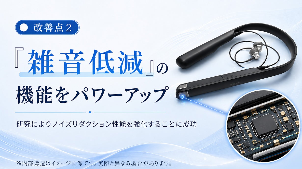 集音器×骨伝導】耳をふさぐ新発想。特許技術搭載 Vibone nezu5