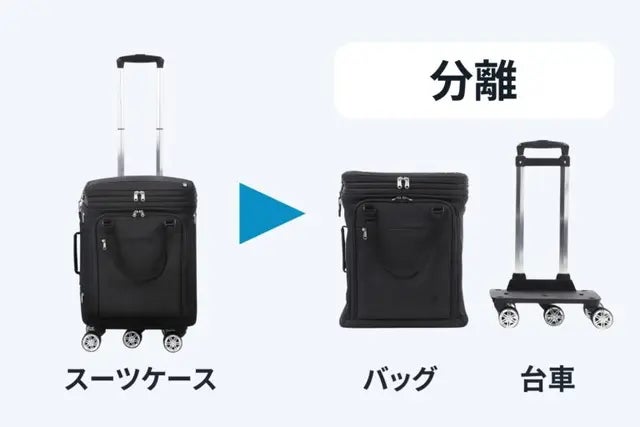 機内持ち込みから5泊まで！変幻自在の多機能スーツケースTRIPLUS【第2