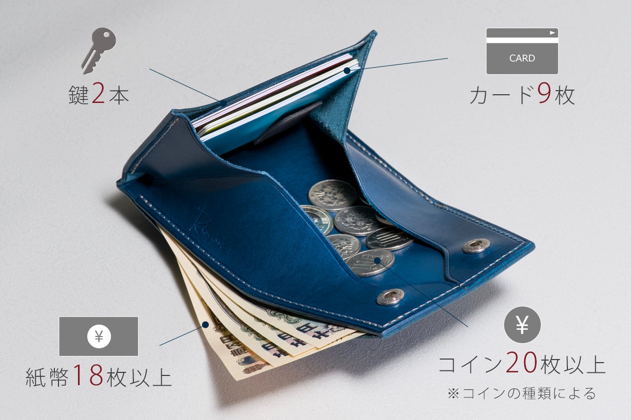 操作空間を最大化したギャルソン財布｜自社開発ユニットが実現した