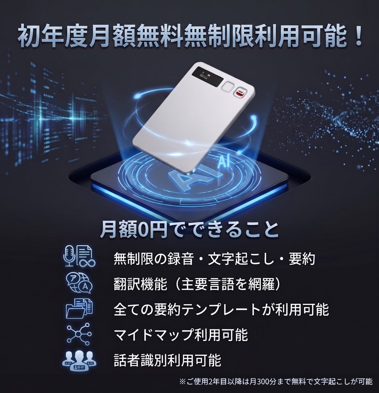 文字起こしや要約の精度＆スピードが違う！超高性能搭載AIボイス