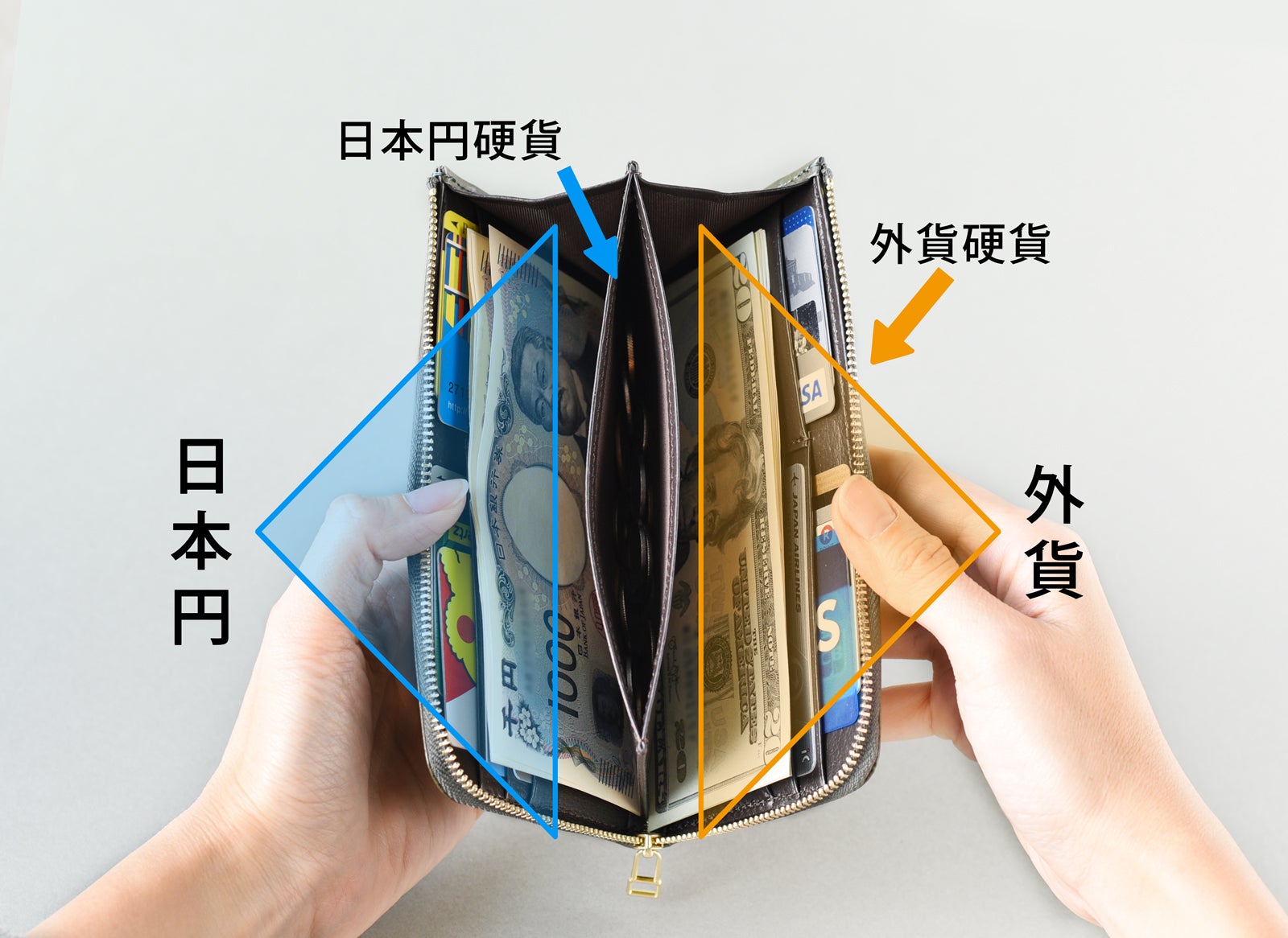 チャイ⭐︎まとめ買い対応　L主役は銭形4　簡易ユニットボリューム調整付 カードも小銭も、すっきり整う。時とともに育つYOSHINAコンパクトLZIP