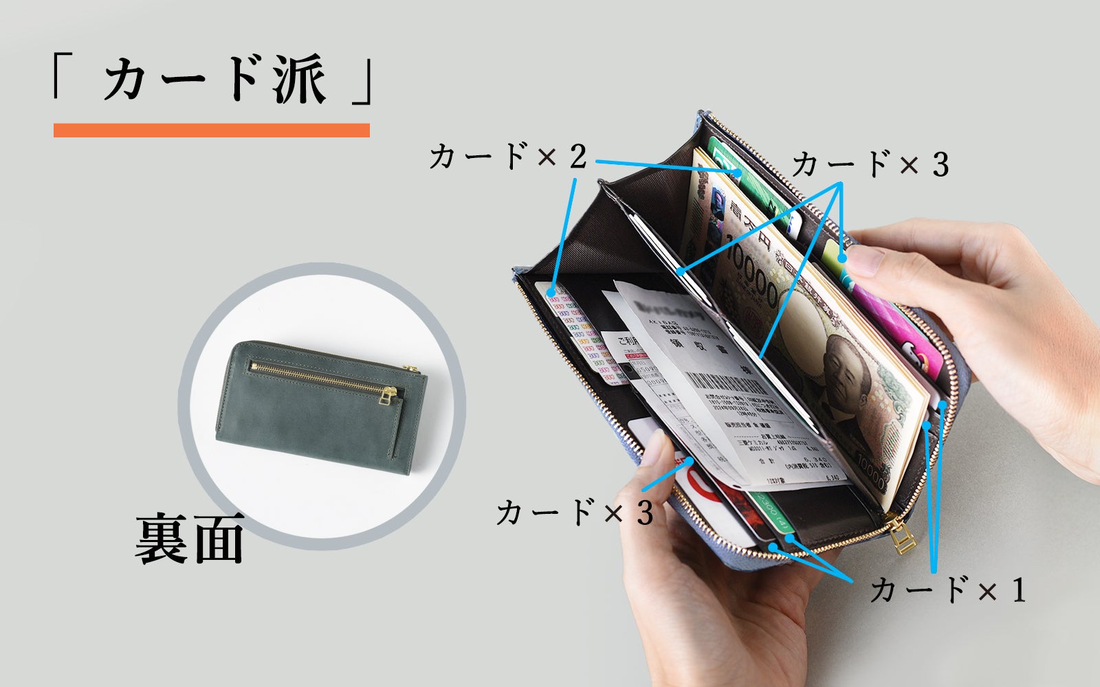 カードも小銭も、すっきり整う。時とともに育つYOSHINAコンパクトLZIP