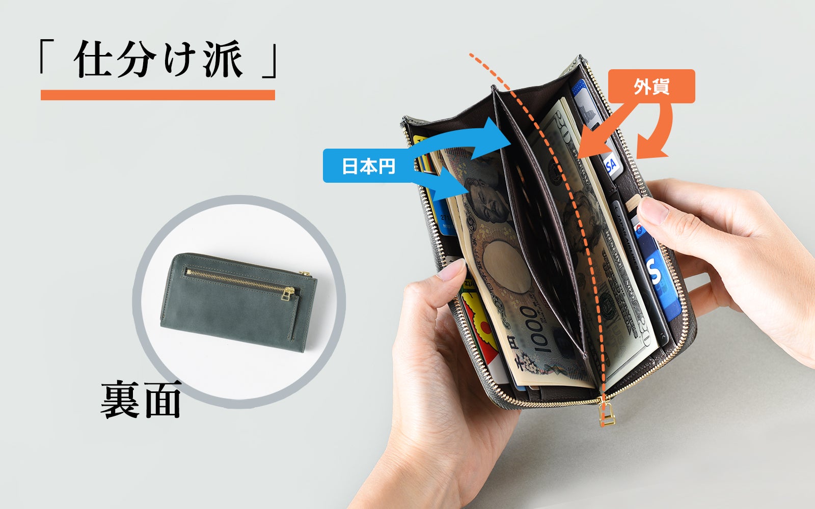 カードも小銭も、すっきり整う。時とともに育つYOSHINAコンパクトLZIP