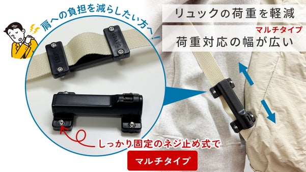 肩への衝撃を緩和するリュックのサスペンション　改良版マルチタイプ