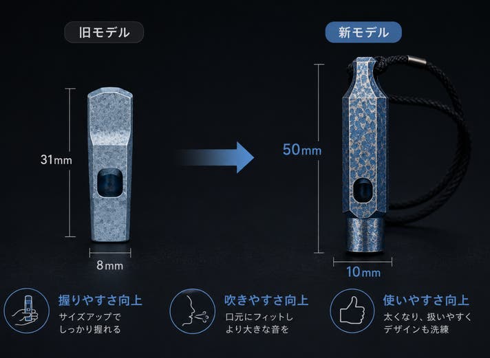 声が届かない時のために。 「もしも」に備える、超軽量約8gの純チタン