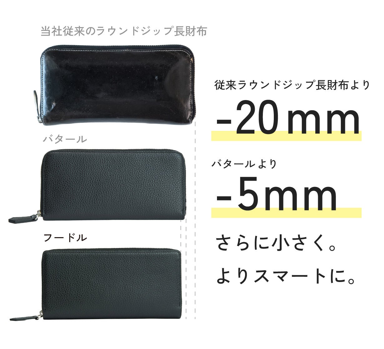 日本の職人技】風琴マチ×箱型ポケットで極小を実現！本革ラウンド長