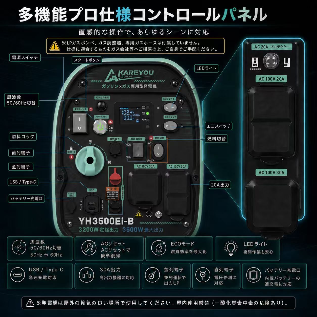 3WAY 始動xデュアル燃料』停電や現場で活躍する最大3.5kw次世代発電