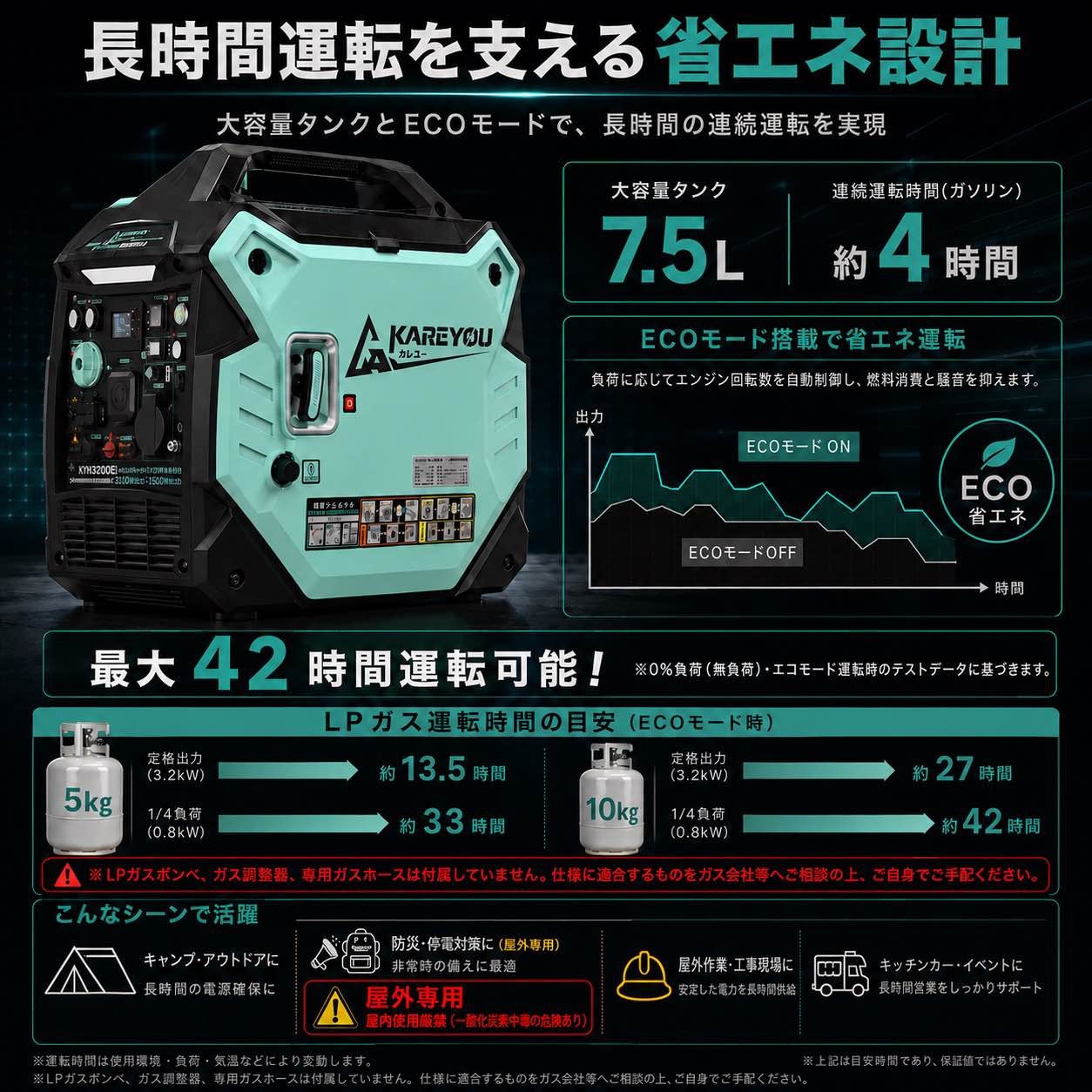 3WAY 始動xデュアル燃料』停電や現場で活躍する最大3.5kw次世代発電